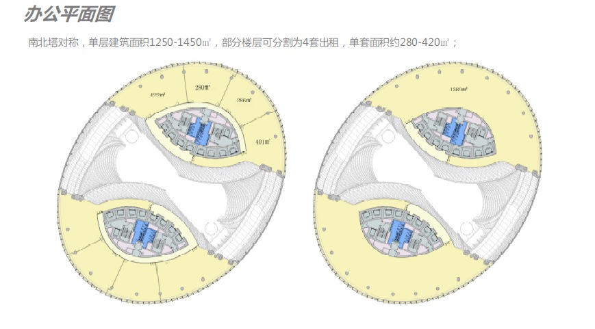 金融街丽泽soho 航站楼旁280平至5万平不等2019-04-01 11:20:40