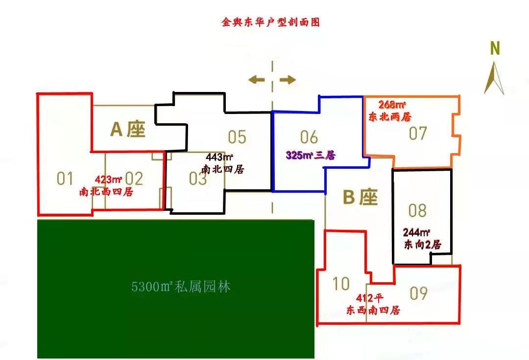 北京金舆东华二手房房源图片