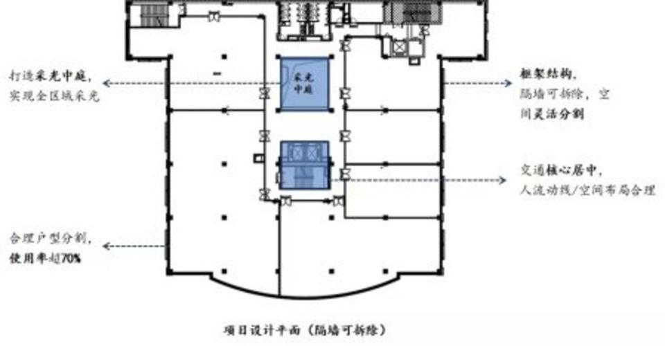 北京海泰大厦二手房房源图片
