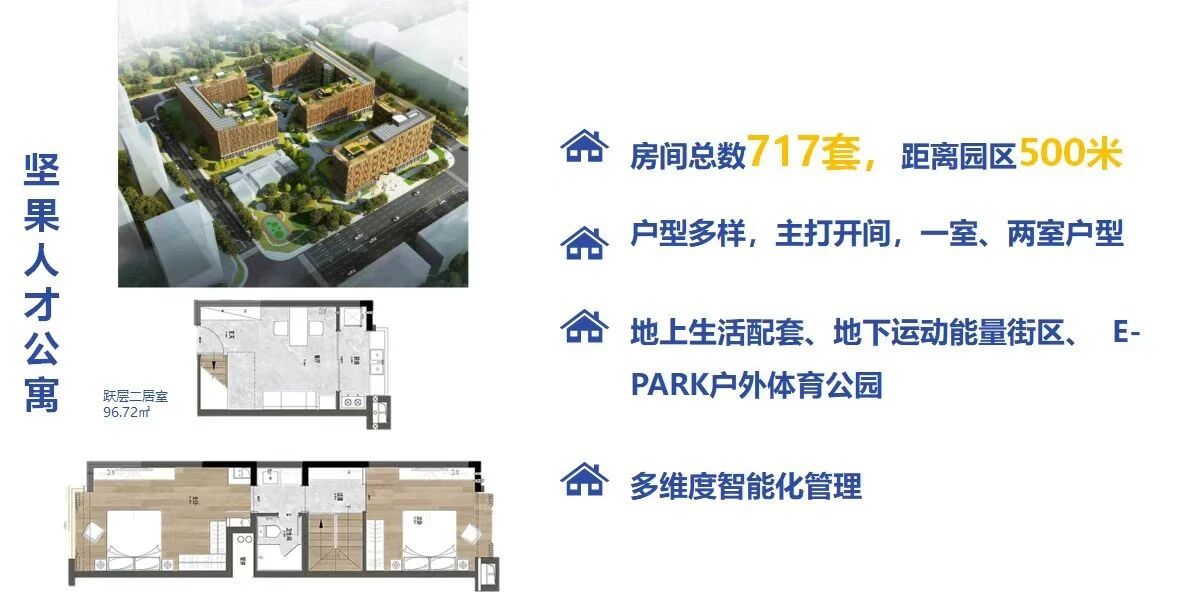 北京东升科技园·北领地二手房房源图片