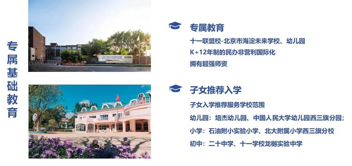 北京东升科技园·北领地二手房房源图片