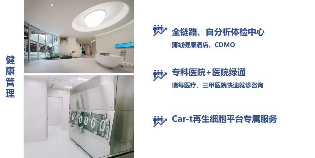 北京东升科技园·北领地二手房房源图片