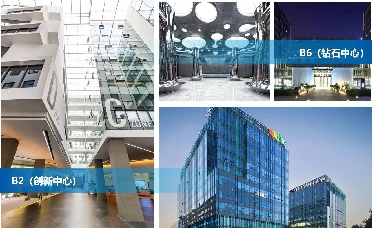 北京东升科技园·北领地二手房房源图片